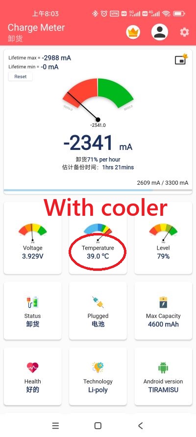 The phone temperature after using a phone cooler